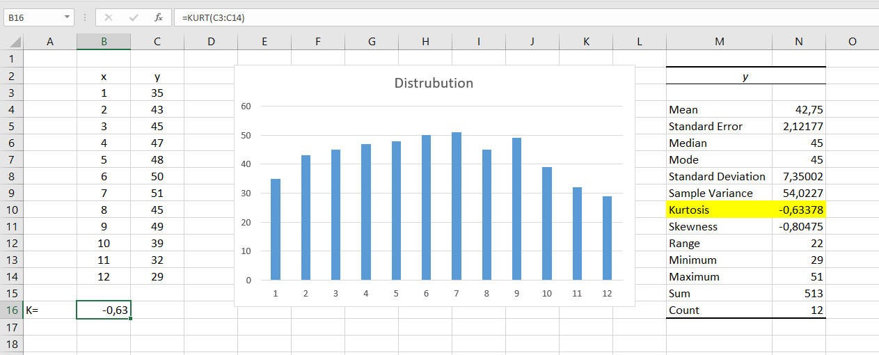 statistical tools for data analysis true value